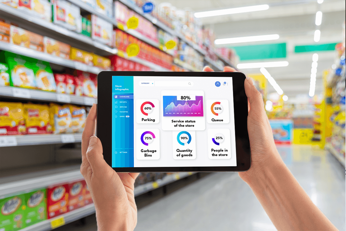 How IoT Sensors Are Transforming Warehouse Monitoring and Management